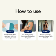 The Original GLP-1 Patches