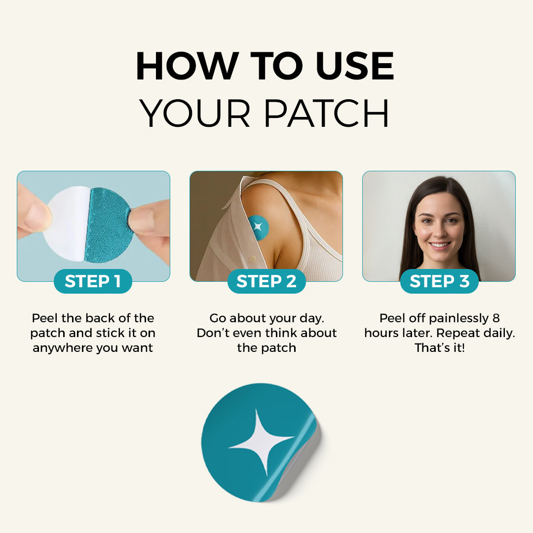 Face Slimming GLP-1 Patches
