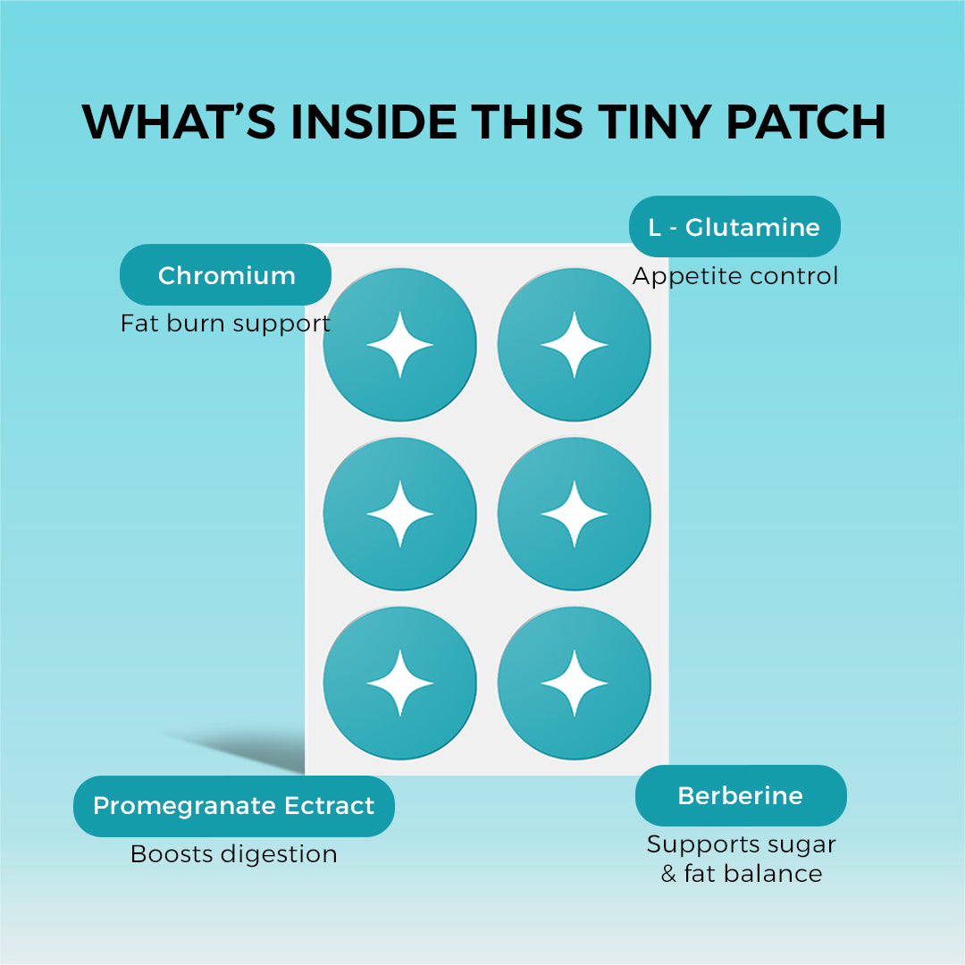 Face Slimming GLP-1 Patches