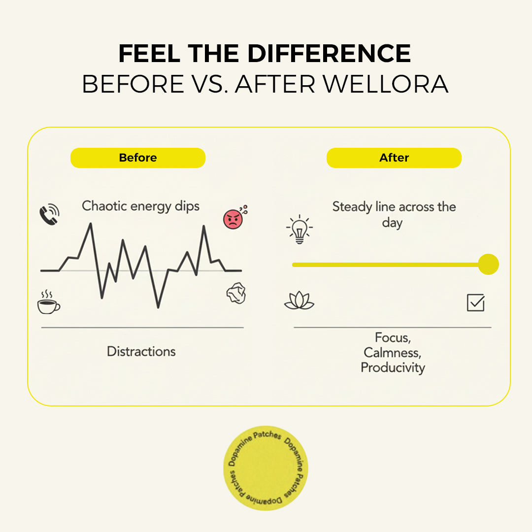 The Original Dopamine Patches