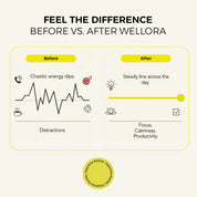 The Original Dopamine Patches